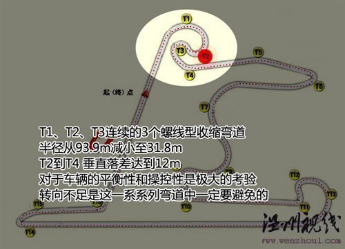 感受M力量 賽道體驗BMW M駕駛培訓(xùn)課程 汽車之家