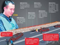 藥家鑫執(zhí)行死刑－藥八刀藥家鑫今日上午被執(zhí)行死刑