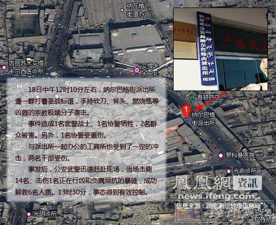 點擊進入下一頁