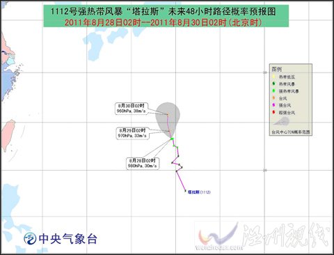“塔拉斯”繼續向偏北方移動 緩慢加強