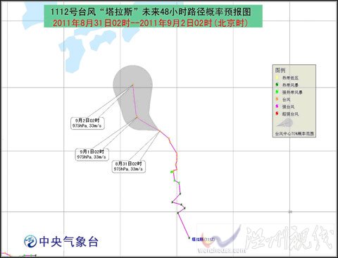 “塔拉斯”將向西北方向移動