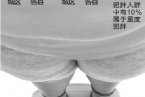 杭城近年幼兒肥胖率逐年升高 幼兒園小朋友要減肥