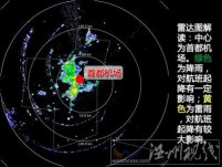 北京降雨 今日降雨實時交通信息