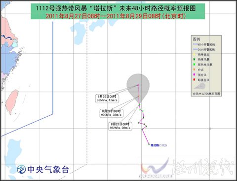“塔拉斯”將繼續向偏北方向移動