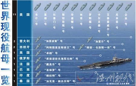 點(diǎn)擊進(jìn)入下一頁