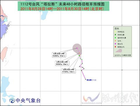 “塔拉斯”加強為臺風