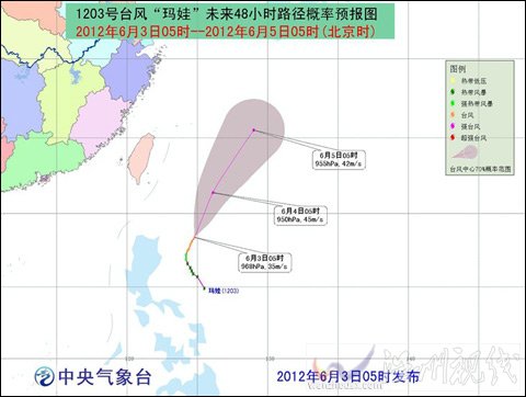 臺風(fēng)“瑪娃”路徑