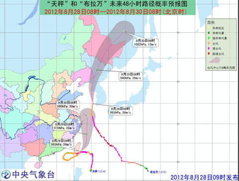 布拉萬今白將登陸朝鮮 天秤沿臺灣北上