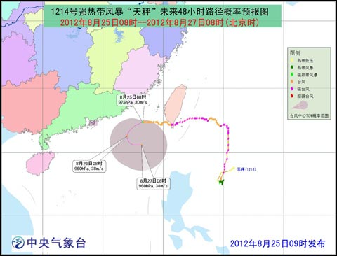 臺風天秤登陸