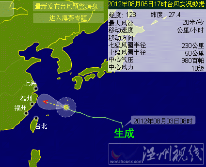 臺風?？窂綀D