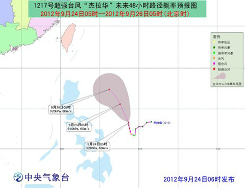 超強臺風杰拉華最新路徑圖