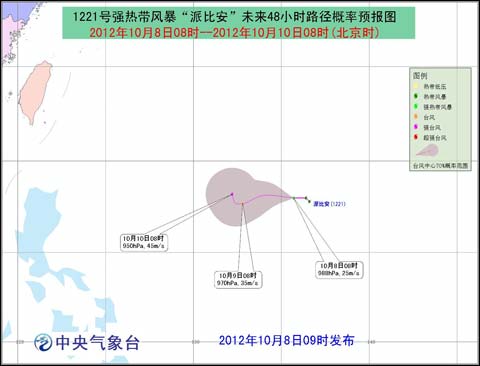 臺風派比安