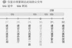 湖北武漢公交出神器 智能公交便出行 市民叫好智能