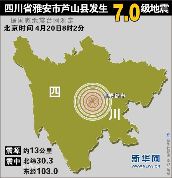 雅安地震震級7.0級