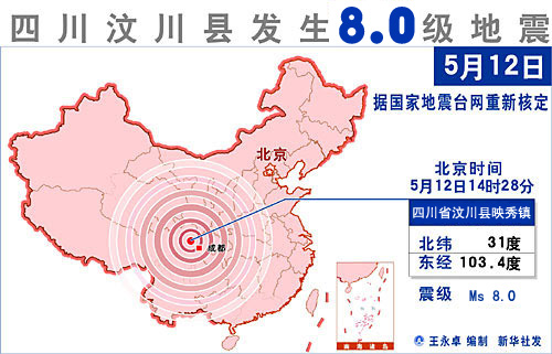 汶川大地震震級8.0級