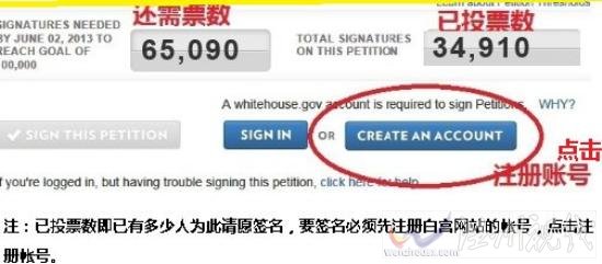 白宮網(wǎng)站請愿步驟