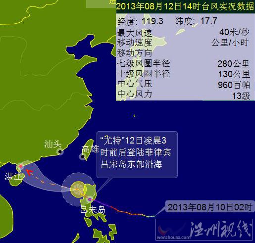 臺風尤特開始影響廣東沿海