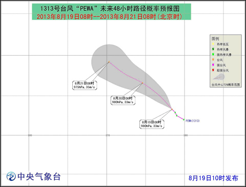 13號臺風(fēng)PEWA路徑圖