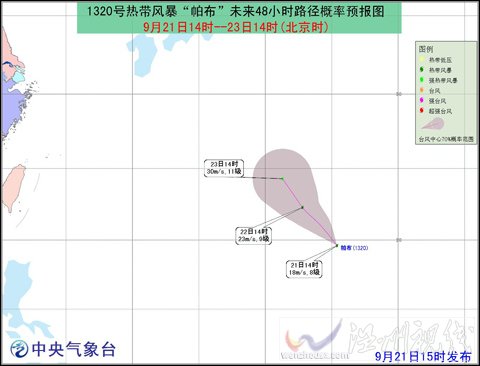 20號帕布最新路徑圖
