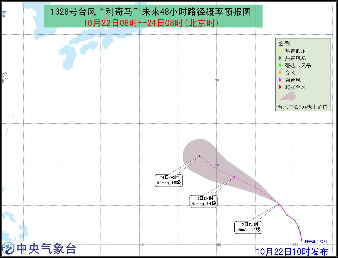 臺風利奇馬