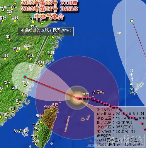 臺(tái)風(fēng)菲特路徑