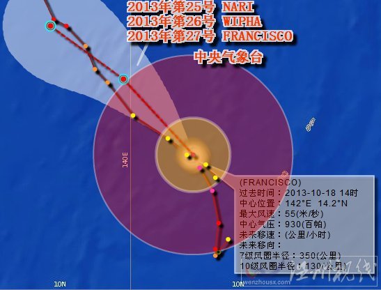 2013年臺風范斯高路徑