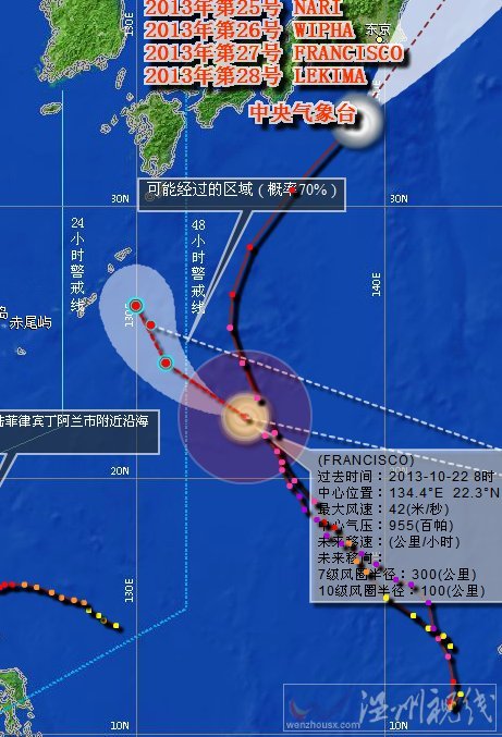 第27號臺風范斯高最新路徑