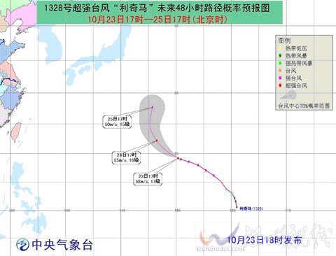 臺風利奇馬最新路徑