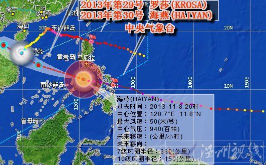 強臺風(fēng)海燕最新路徑