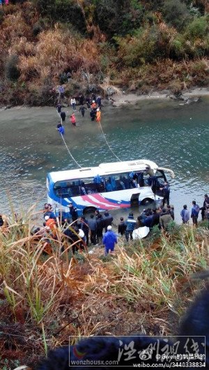 貴溪文坊客車(chē)墜河圖片