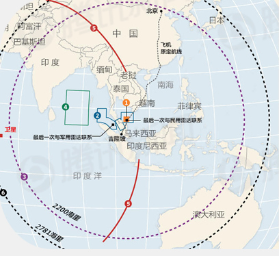 馬航最新消息