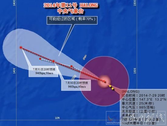 臺風(fēng)夏浪路徑