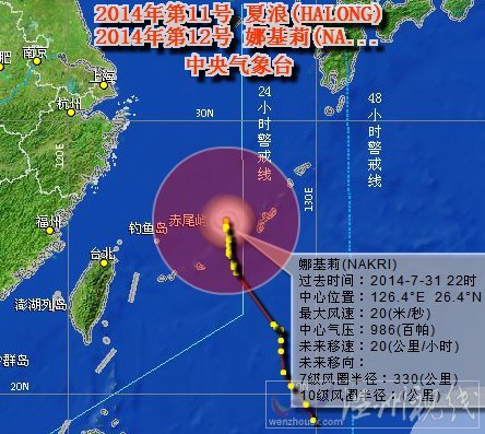 臺(tái)風(fēng)娜基莉路徑