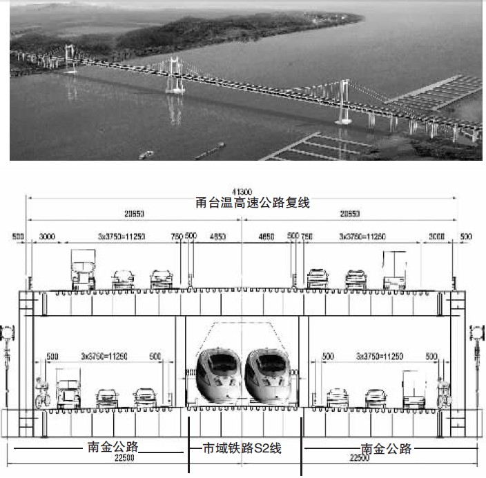 甌江北口大橋