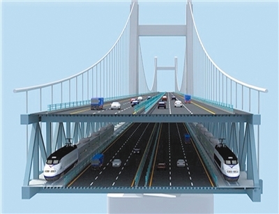 甌江北口大橋