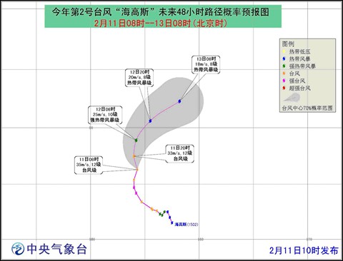 海高斯臺風最新路徑圖