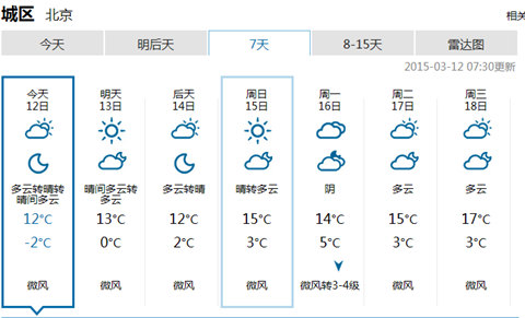 北京停暖時間，2015年3月15日以后霧霾可能有緩解
