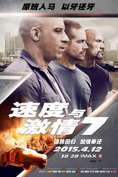 速度與激情7票房破20億