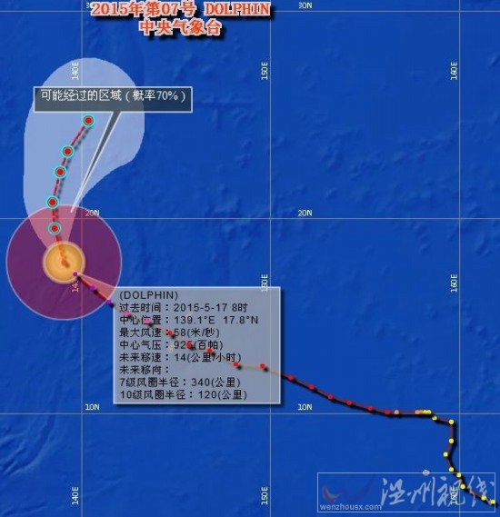 臺(tái)風(fēng)白海豚