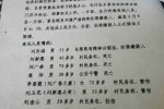 河北槍擊案4死5傷 6月9日河北肅寧縣槍擊案已造成4死