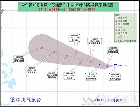 13號臺風(fēng)蘇迪羅生成
