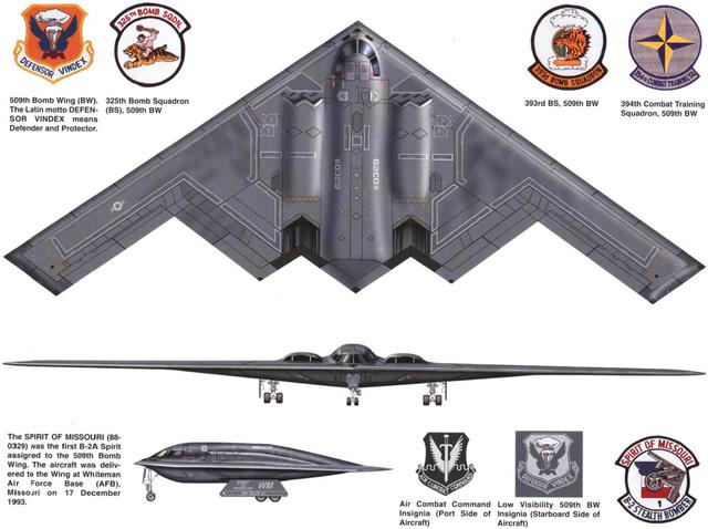 中國軍工實力基本具備研發B-2隱形轟炸機的能力