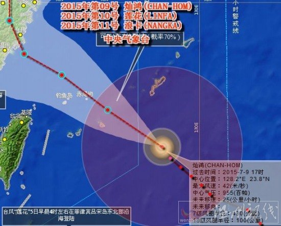 臺風燦鴻路徑圖