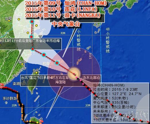 超強臺風燦鴻