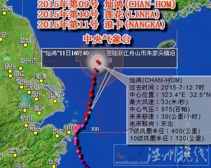 臺風燦鴻的影響將要結(jié)束