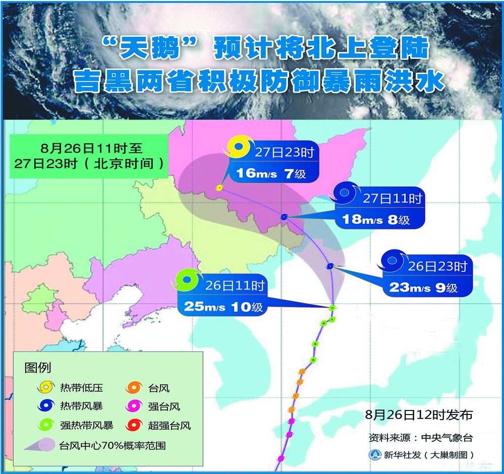 哈爾濱臺風