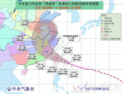 蘇迪羅臺(tái)風(fēng)對(duì)高鐵動(dòng)車影響