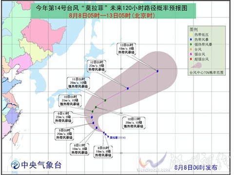 臺風莫拉菲登陸地點預測