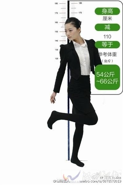 空姐體重超標停飛