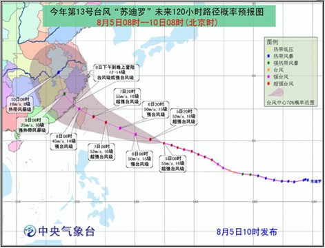 蘇迪羅臺風將登陸浙閩